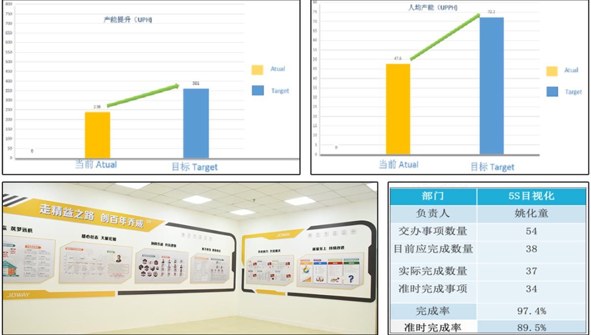 改善總結03.jpg